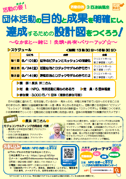 終了しました 団体活動の目的と成果を明確にし 達成するための設計図をつくろう 3回連続講座 八王子市市民活動支援センター
