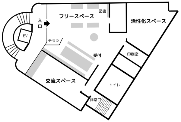 会議室配置図